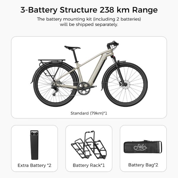 Nomads Touring E-bike - Image 12